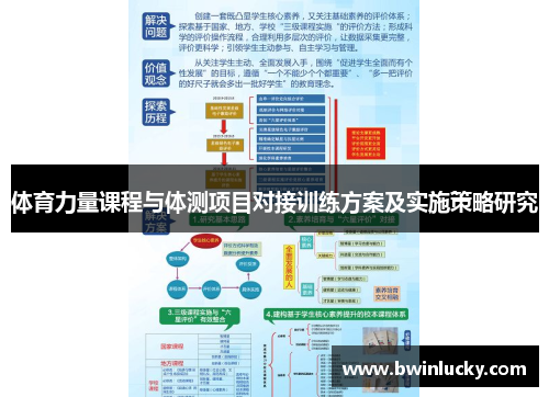 体育力量课程与体测项目对接训练方案及实施策略研究